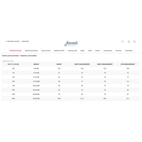 Jacadi Pink Floral Water Lilies One-Piece Swimsuit Girls 36 Mo/2-3 Yrs 96 cm